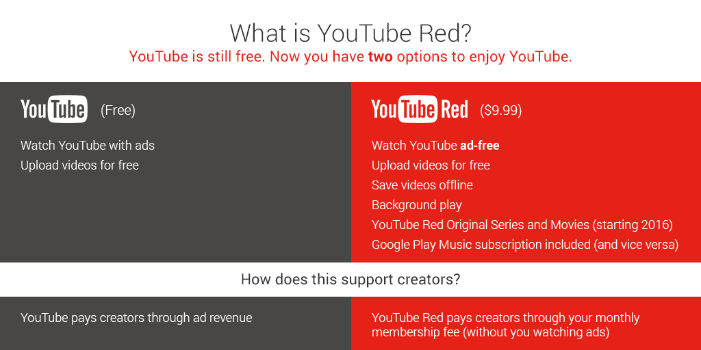 youtube-red1 (1)